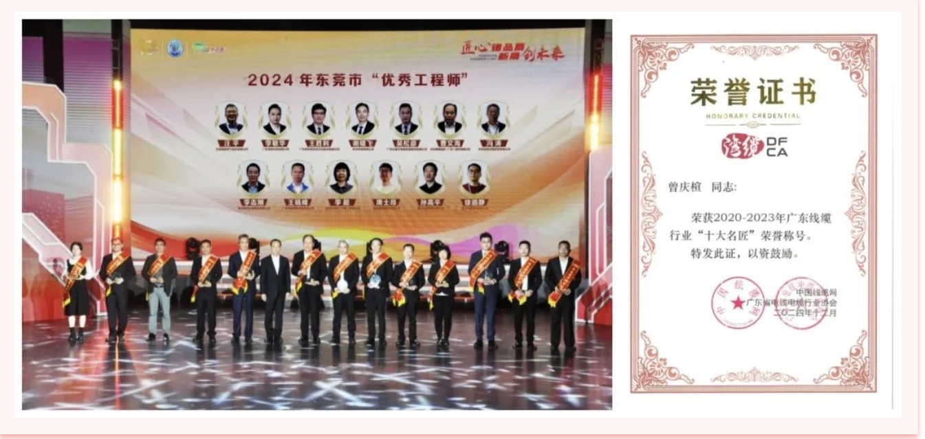 打造技术人才高地丨BC贷·(中国区)官方网站信息技术人才再获荣誉